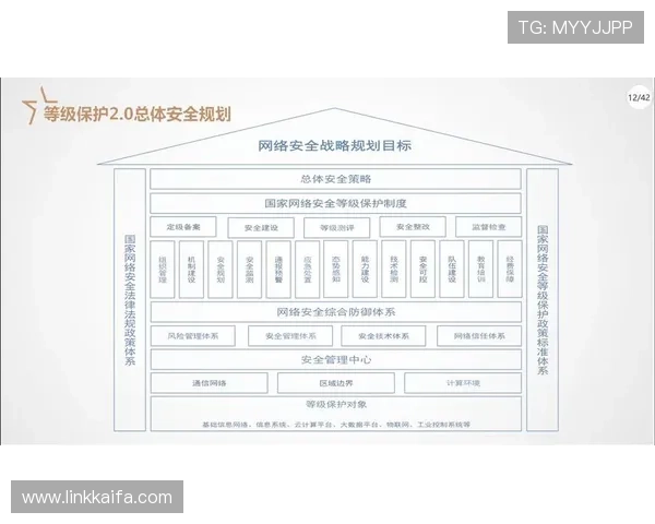 k8官网电子游戏平台的最新安全技术应用,保障每一位玩家的游戏环境安全 k8官网电子游戏平台的最新安全技术应用,保障每一位玩家的游戏环境安全