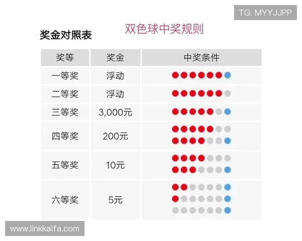 凯发体育娱乐如何提升您的投注技巧实现更高的中奖率和更优的游戏体验