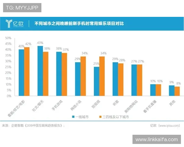 利用k8娱乐app实现在线娱乐与社交互动,打造属于您的娱乐社区 利用k8娱乐app实现在线娱乐与社交互动,打造属于您的娱乐社区