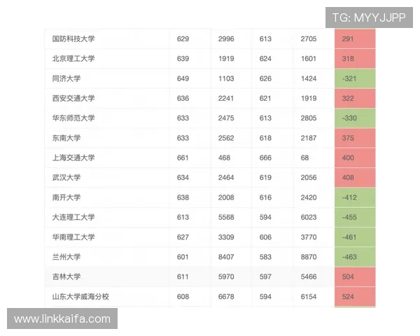 美加墨世界杯赛制表2026年赛程与比赛规则全景解析，帮助用户理解比赛阶段划分